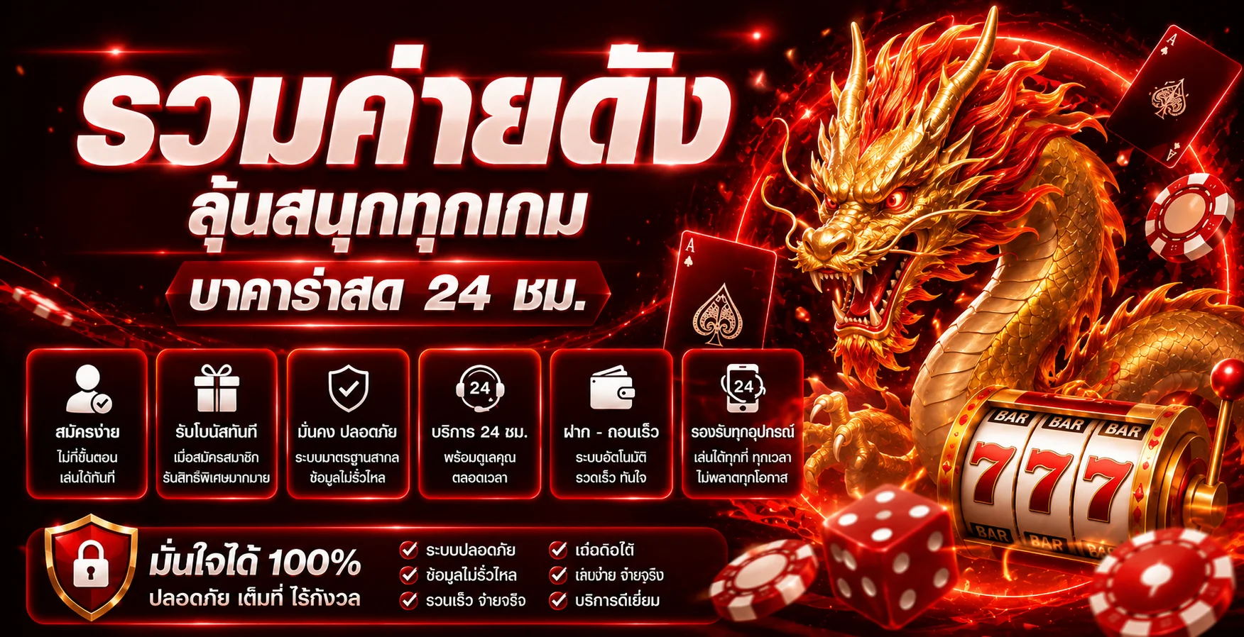 ภาพ CON888 ระบบปลอดภัยและการดูแลบัญชี